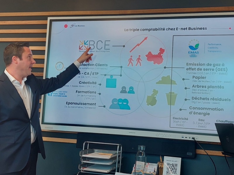 Visite d'E-Net Business Visite d'E-Net Business