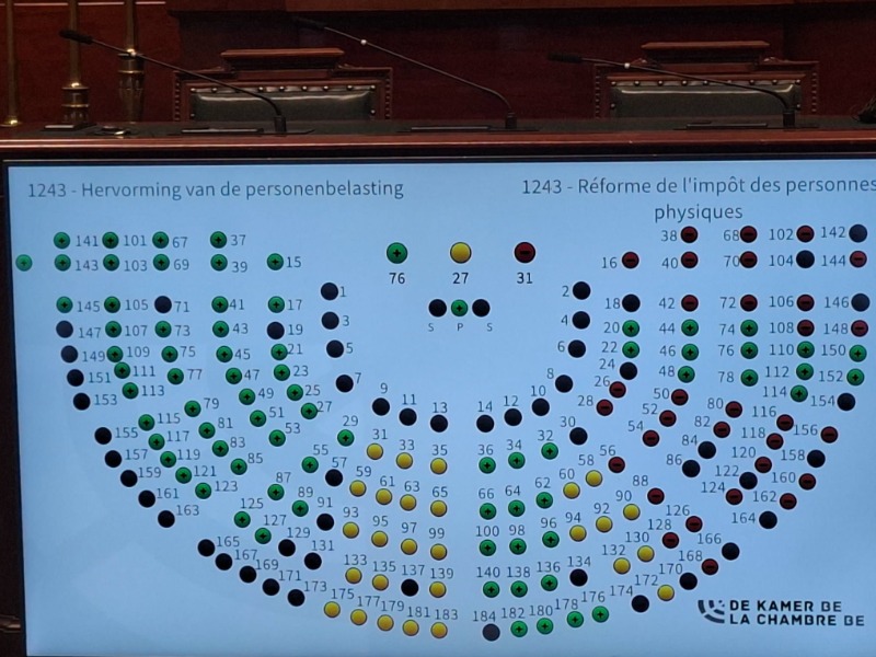 Vote de la Réforme fiscale